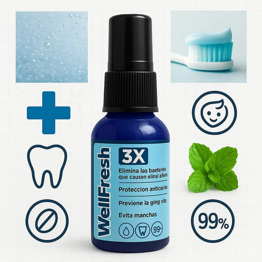 Spray Bucal WellFresh 3X 🌬️✨ ENVÍO GRATIS ⭐